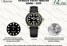 VS Factory New Gold Yacht-Master 42mm - Rolex Yacht-Master Series M226658-0001-Bokey Time